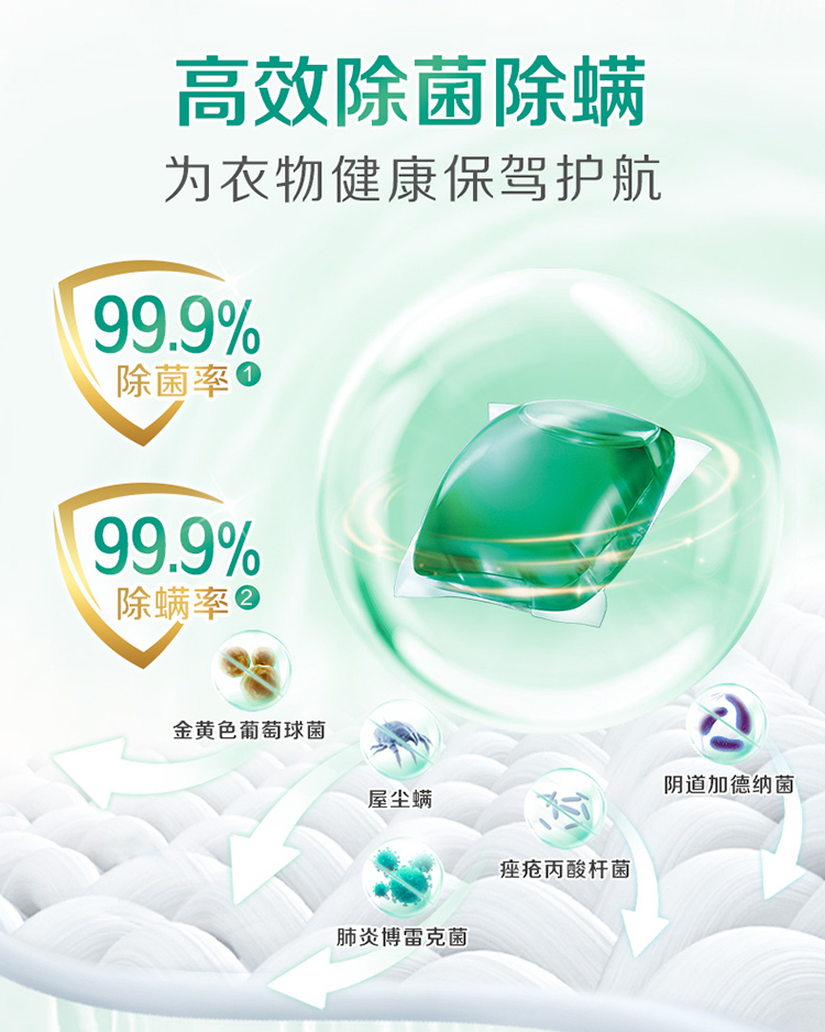 立白 天然倍净浓缩洗衣凝珠 52颗*4盒 图3