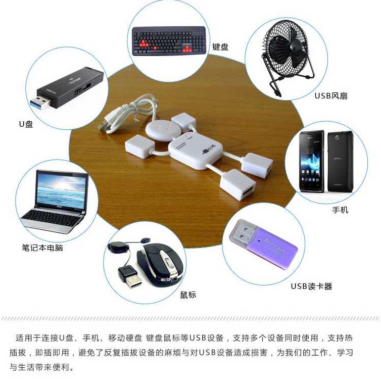 Concentrateur USB - Ref 367773 Image 5