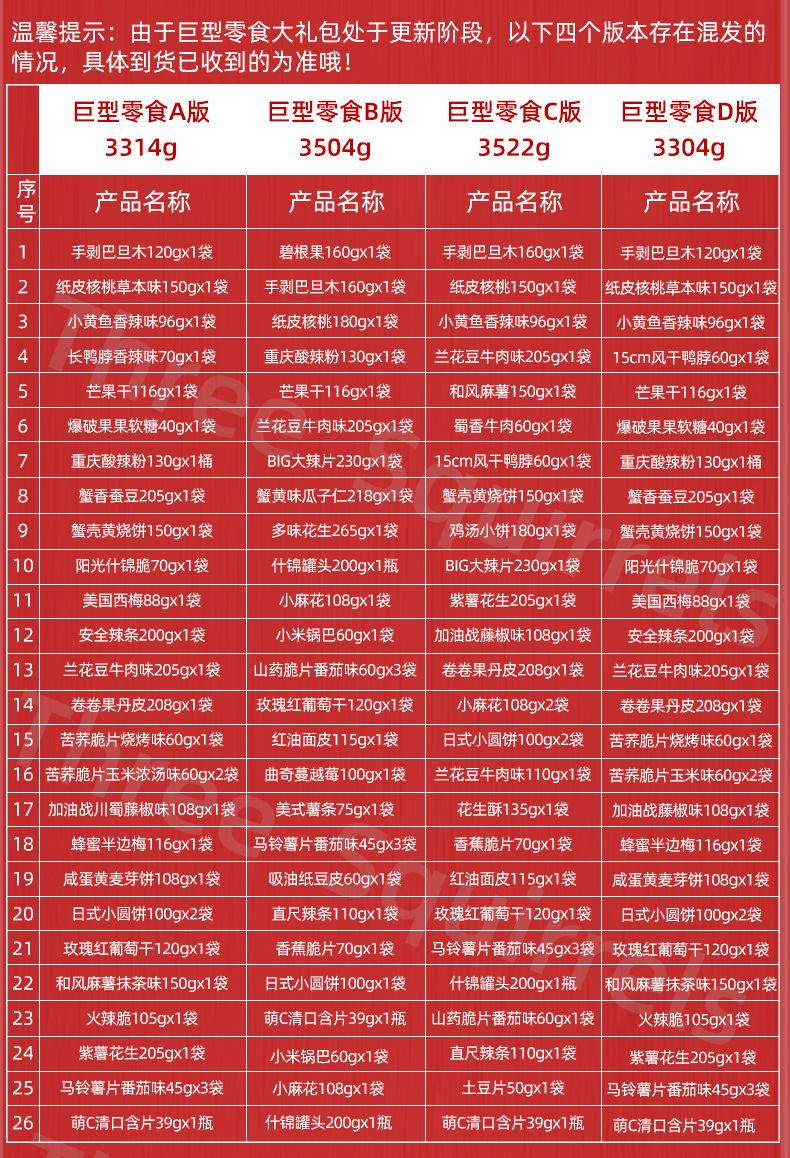 三只松鼠 巨型零食大礼包  30包 超6斤重 图2