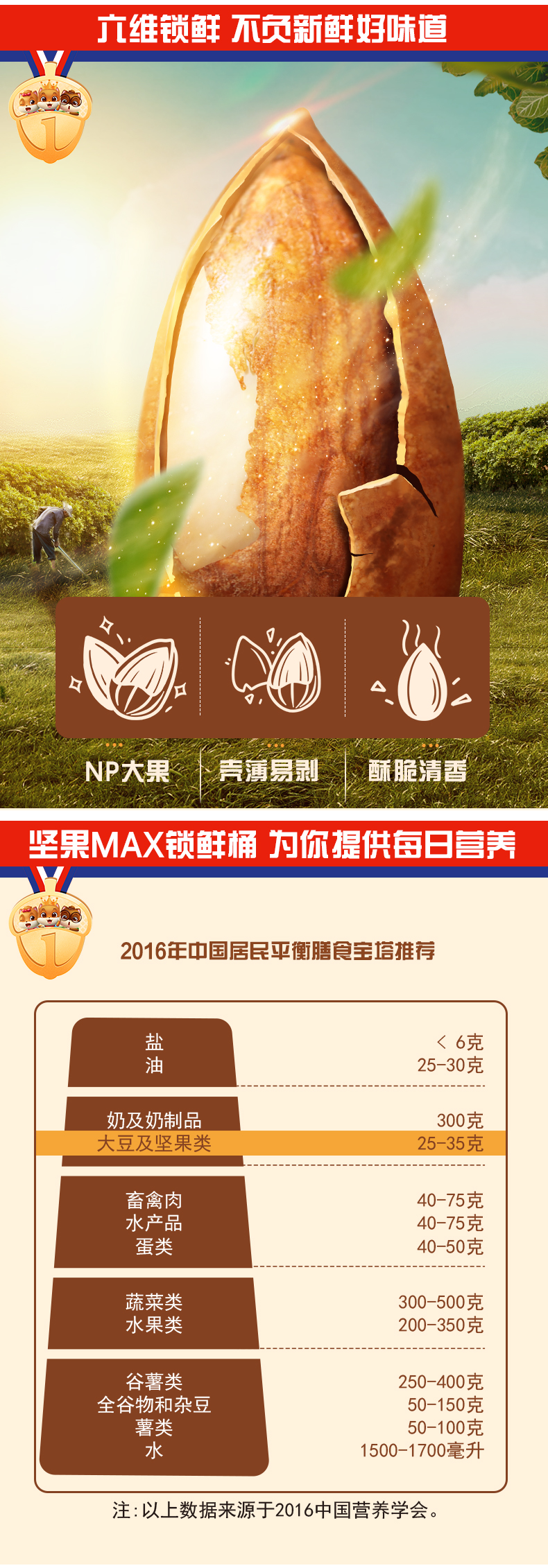三只松鼠_手剥巴旦木 500g罐装 图2