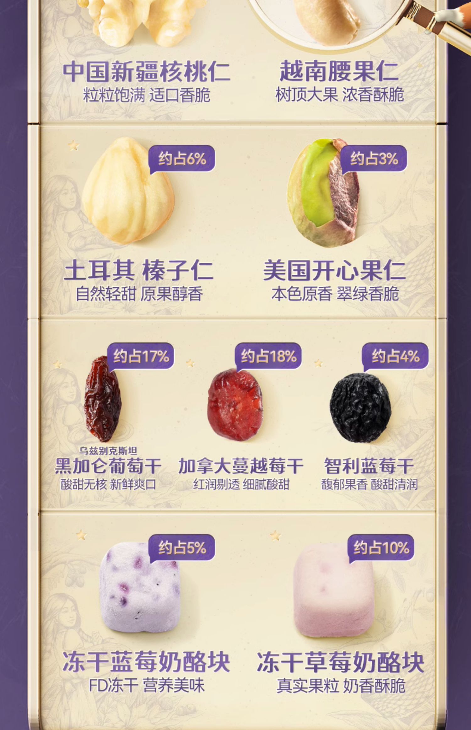 【三只松鼠】每日坚果750g/30包