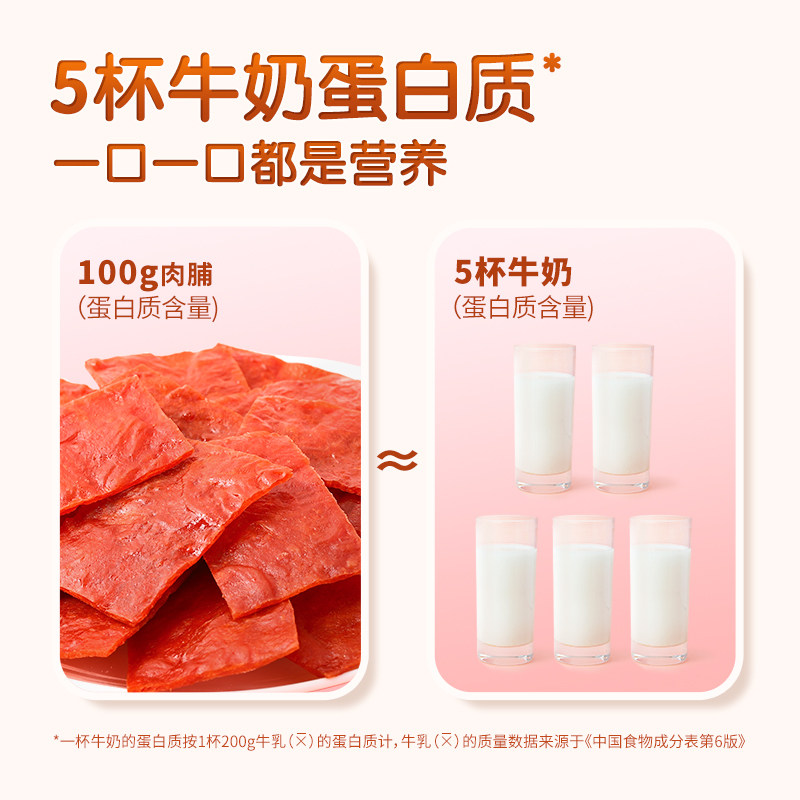 Three Squirrels High-Protein Jerky 500g High-Protein Jingjiang Specialty Snack Ready-To-Eat Meat Jerky Leisure Snack Gift Box