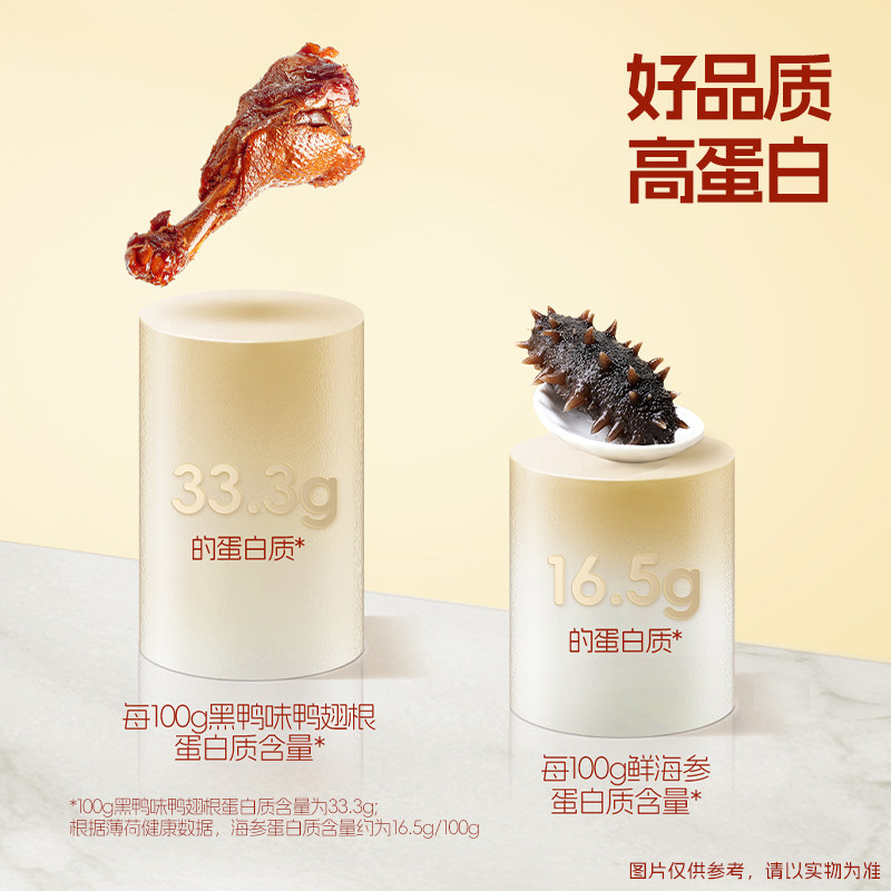 Three Squirrels_High-Protein Duck Wing Root with Black Duck Flavor 480g Duck Meat Snacks Ready-To-Eat Medium Spicy