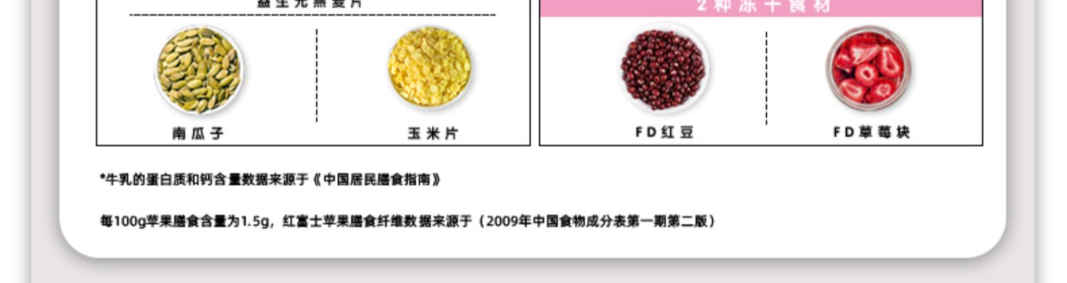 【三只松鼠】益生菌坚果水果燕麦片500g