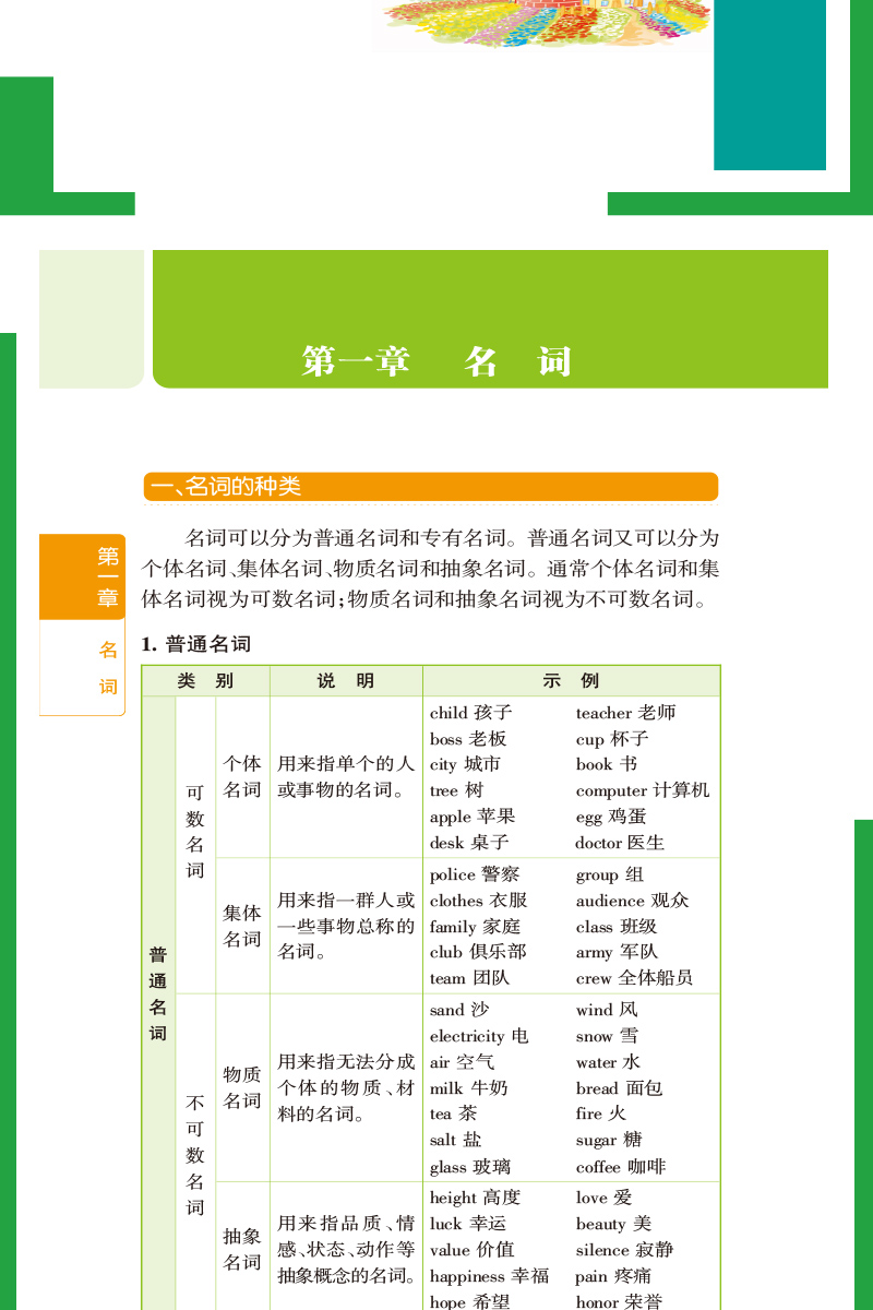 2020 phiên bản mới của trường trung học cơ sở Phiên bản kiểm tra ngữ pháp tiếng Anh PASS Thẻ xanh học sinh trung học cơ sở bảy đến chín lớp trung học cơ sở - Máy nghe nhạc mp3 
