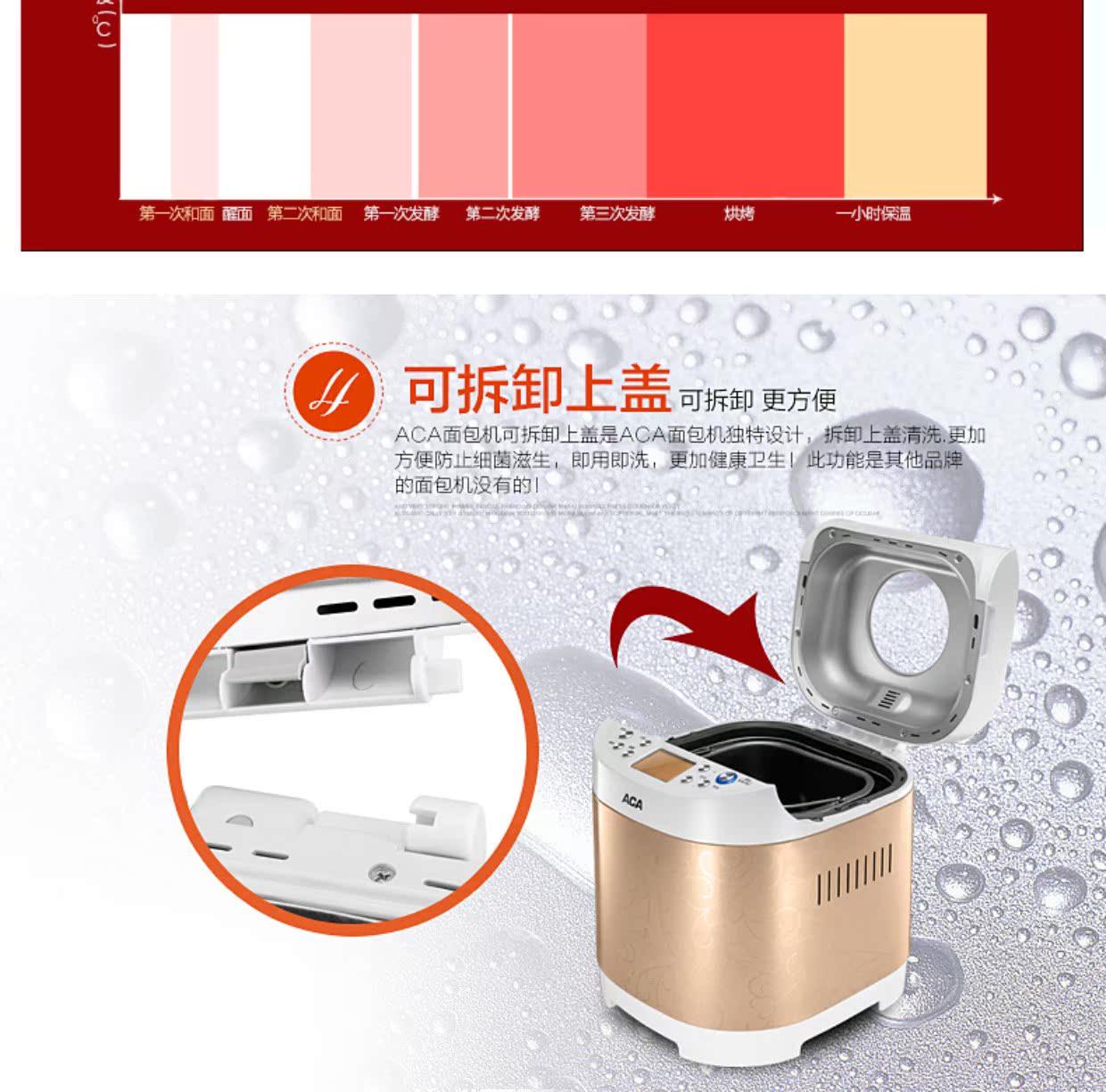 máy làm bánh mì zojirushi ACA / Thiết bị điện Bắc Mỹ AB-3CN03 Máy làm bánh mì gia dụng Thép không gỉ tự động Nhiều menu màu Thép nướng máy làm bánh mì các loại