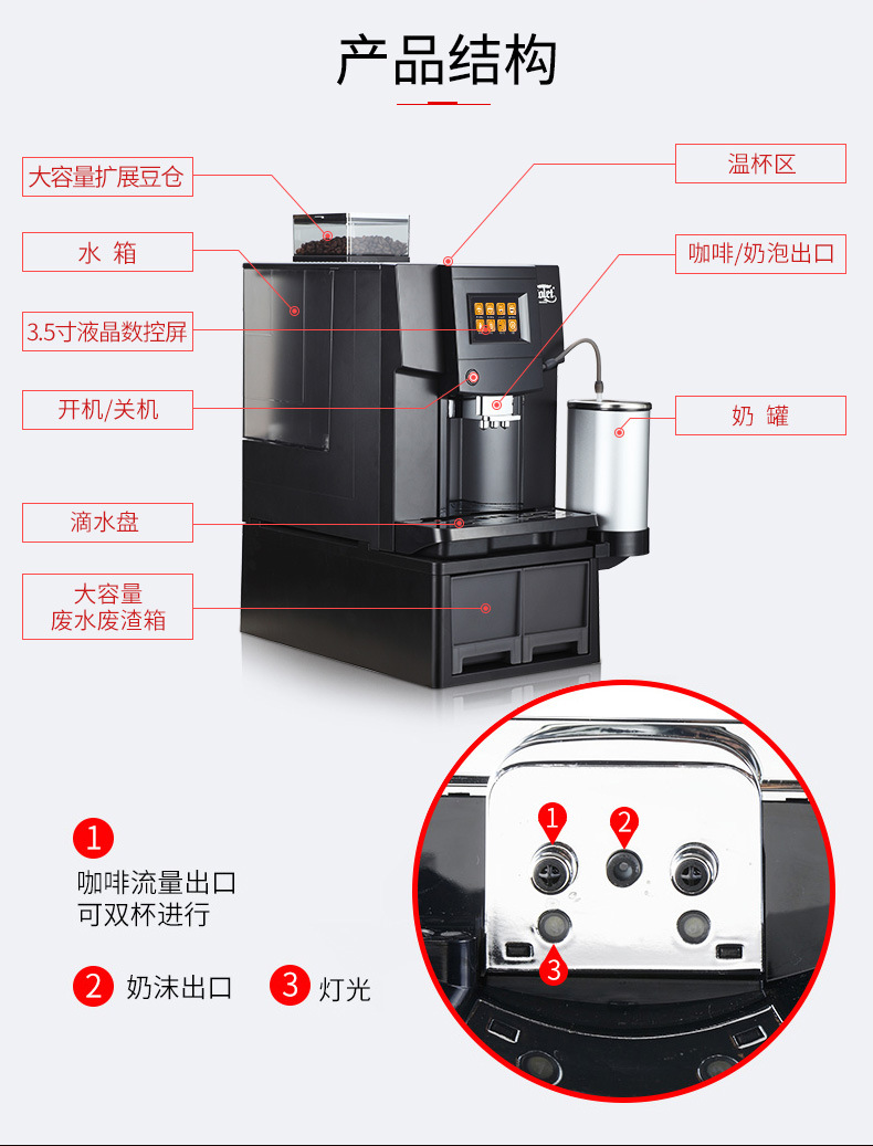 máy pha cafe cho quán nhỏ Calent CLT-Q006B máy pha cà phê lạ mắt thông minh một nút tự động thương mại cao áp xay hạt cà phê Ý - Máy pha cà phê hướng dẫn sử dụng máy pha cà phê
