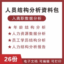 企业公司HR员工人员结构状况分析入离职表格报表分析报告数据资料
