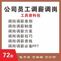Salary adjustment system PPT case form skill scheme job adjustment dispute labor arbitration salary adjustment skill form