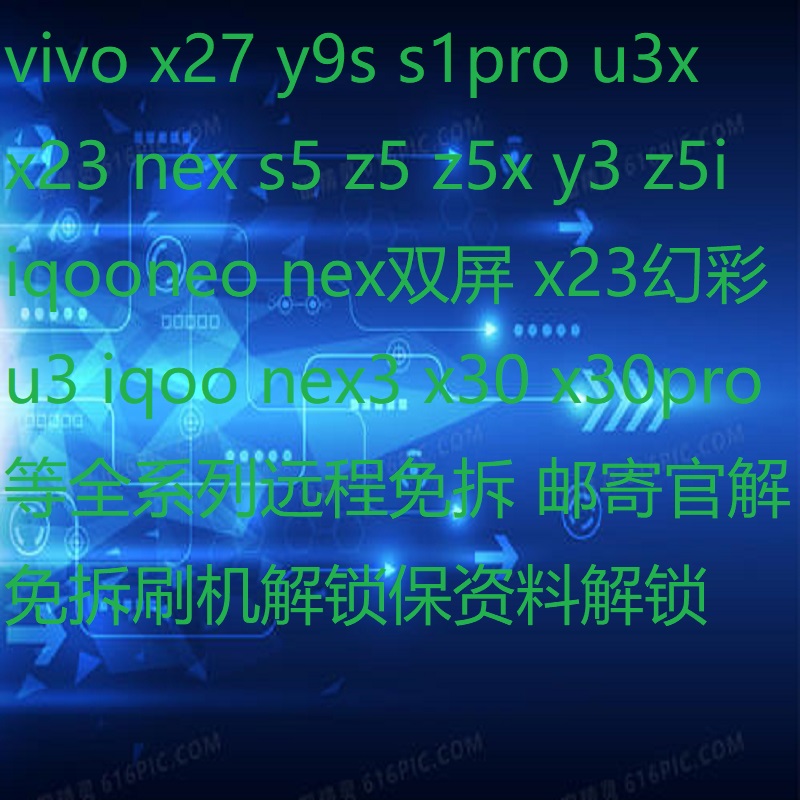 Applicable to vivo Unlock y7sx27u3y9sz5xnex3iqoos1proy3x30y51sy52 Unlock Account