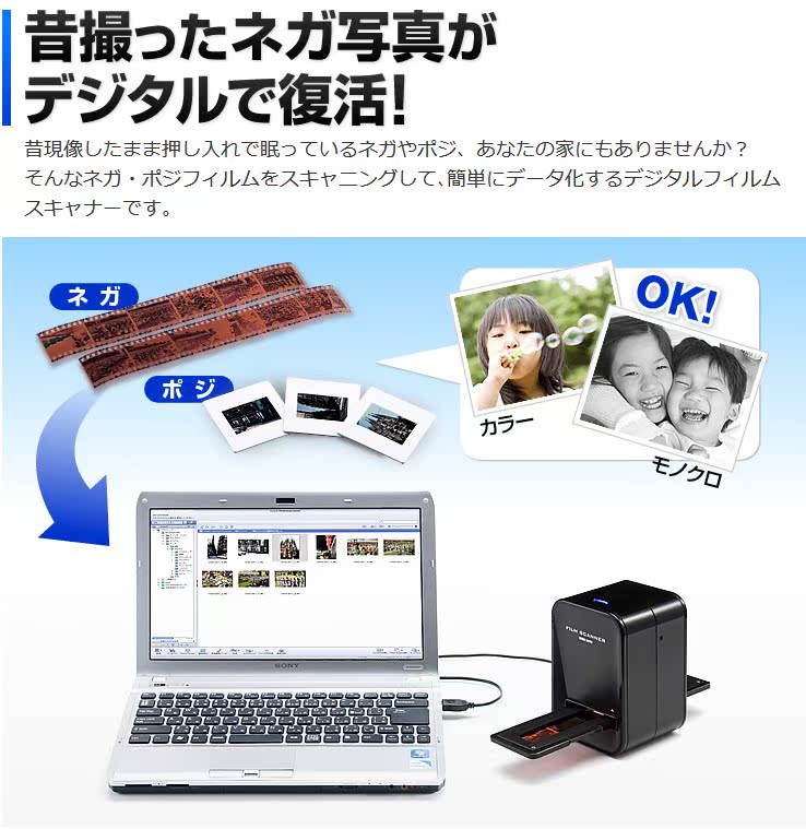 Máy quét phim âm bản cầm tay mini trực tiếp Nhật Bản Sanhe Mini 400-SCN006 - Máy quét