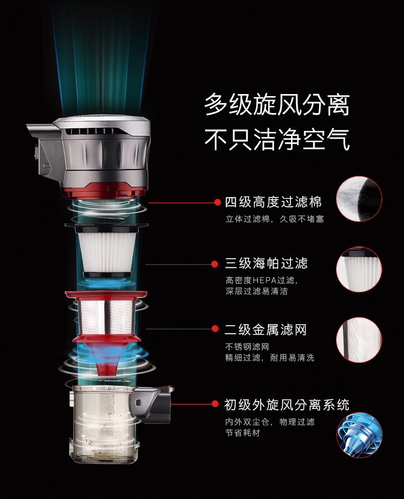 Đức Xin yêu nhà máy hút bụi không dây XC-V10 hộ gia đình nhỏ mạnh mẽ sạc điện cao cấp cầm tay im lặng - Máy hút bụi máy hút thổi bụi cầm tay