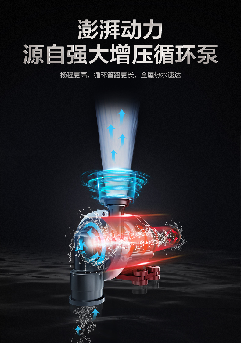 海尔 零冷水燃气热水器 16L 图5