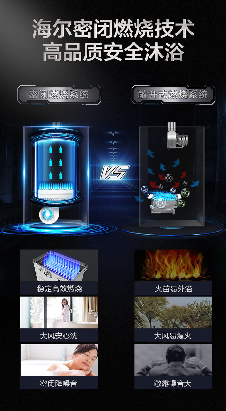 海尔 零冷水燃气热水器 16L 图4