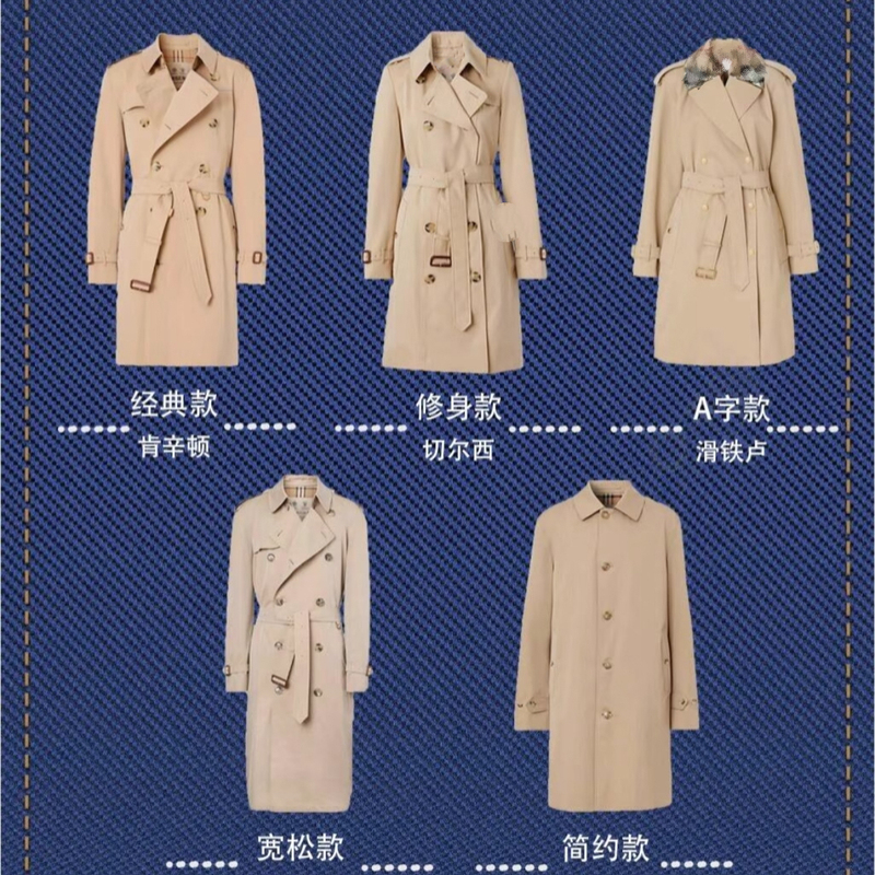 Kensington Chelsea Camden Waterloo Style Short, Medium, and Long Double-Breasted Trench Coat Collection for Men and Women, a Big Hit