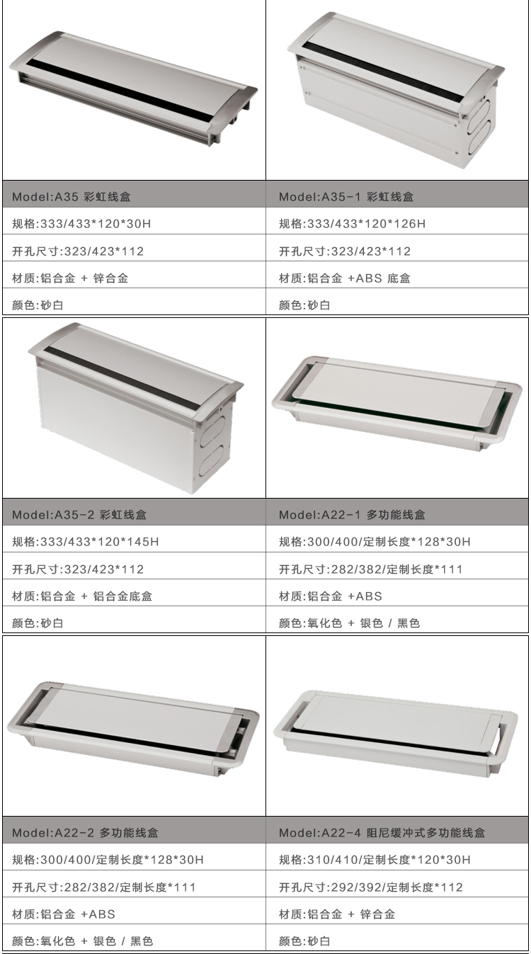 Phụ kiện nội thất văn phòng hộp dây cáp máng phân vùng bảng màn hình thẻ đồ nội thất mặt dây bàn máy tính treo dây nhựa ghế làm việc