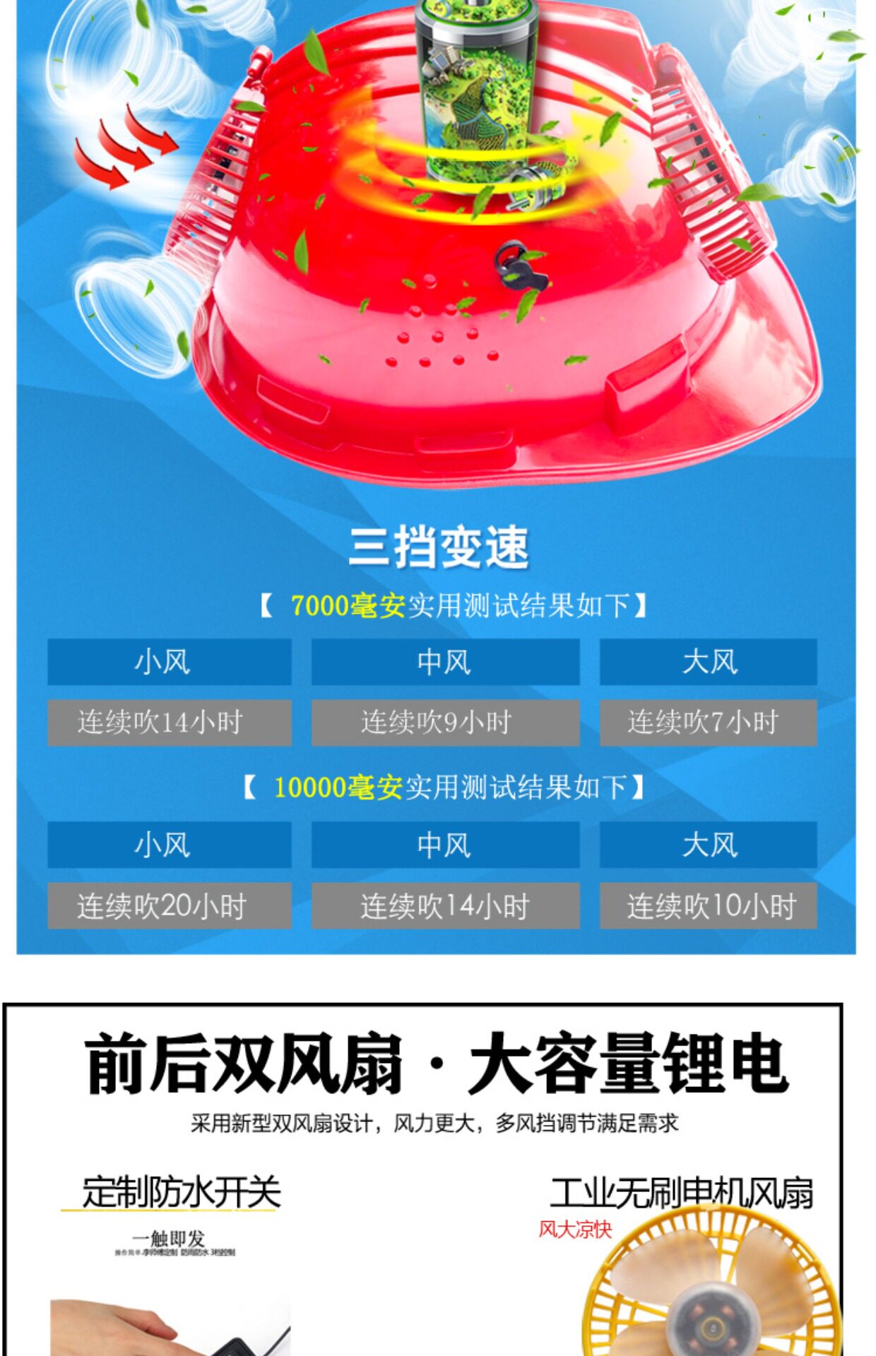 Фанаты Cap 前后双风扇帽夏季透气降温多功能锂电充电工地遮阳防晒风扇帽 \\