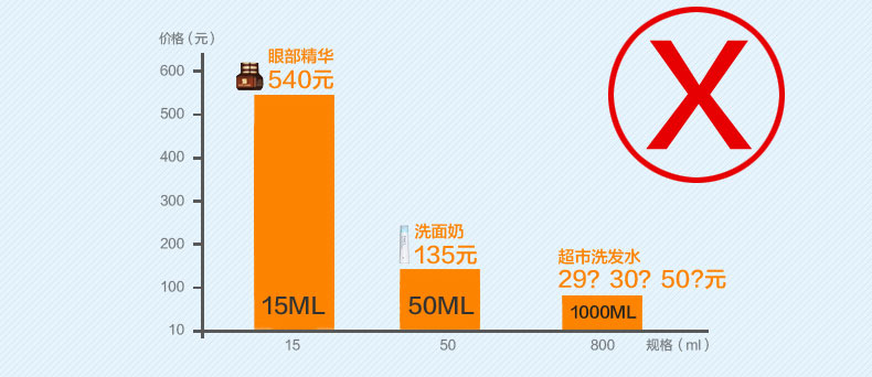 活力固发平衡乳_18