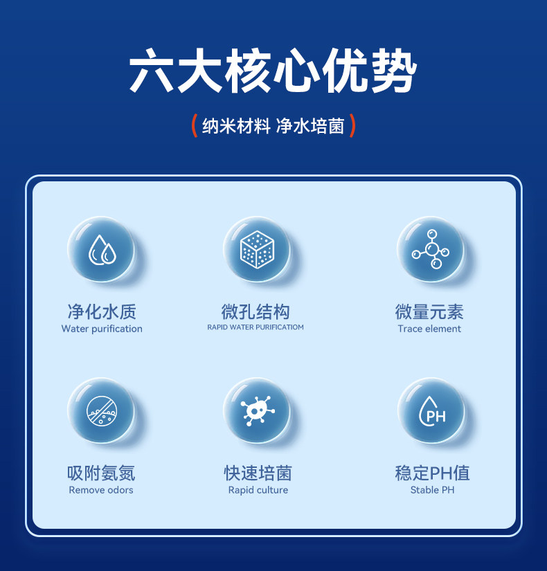 Фильтровальный материал 鱼缸过滤材料奈米小方砖细菌屋滤材纳米培菌方砖硝化细菌净化水质