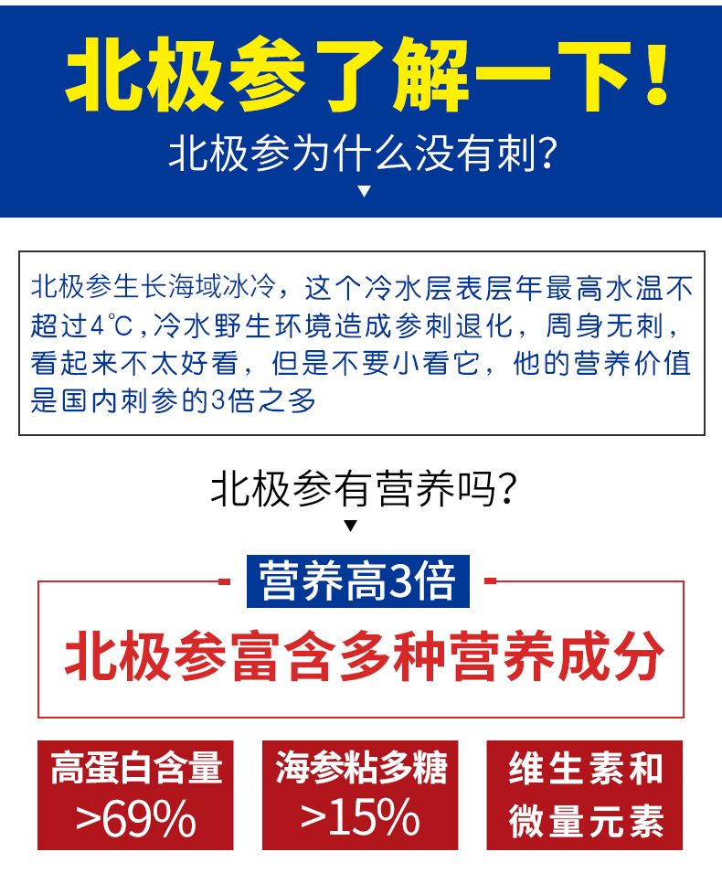参福元 进口野生冰岛北极红参 500g 3.5倍营养价值 图3