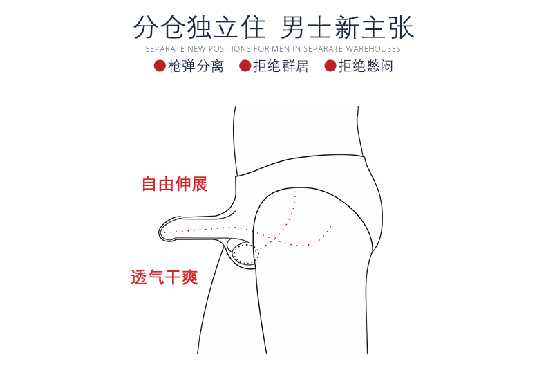 Voi mũi quần máy bay nam tách đạn tam giác jj bộ bông eo thấp bao quy đầu gợi cảm sip nam