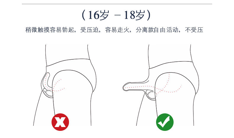 Voi mũi quần máy bay nam tách đạn tam giác jj bộ bông eo thấp bao quy đầu gợi cảm sip nam
