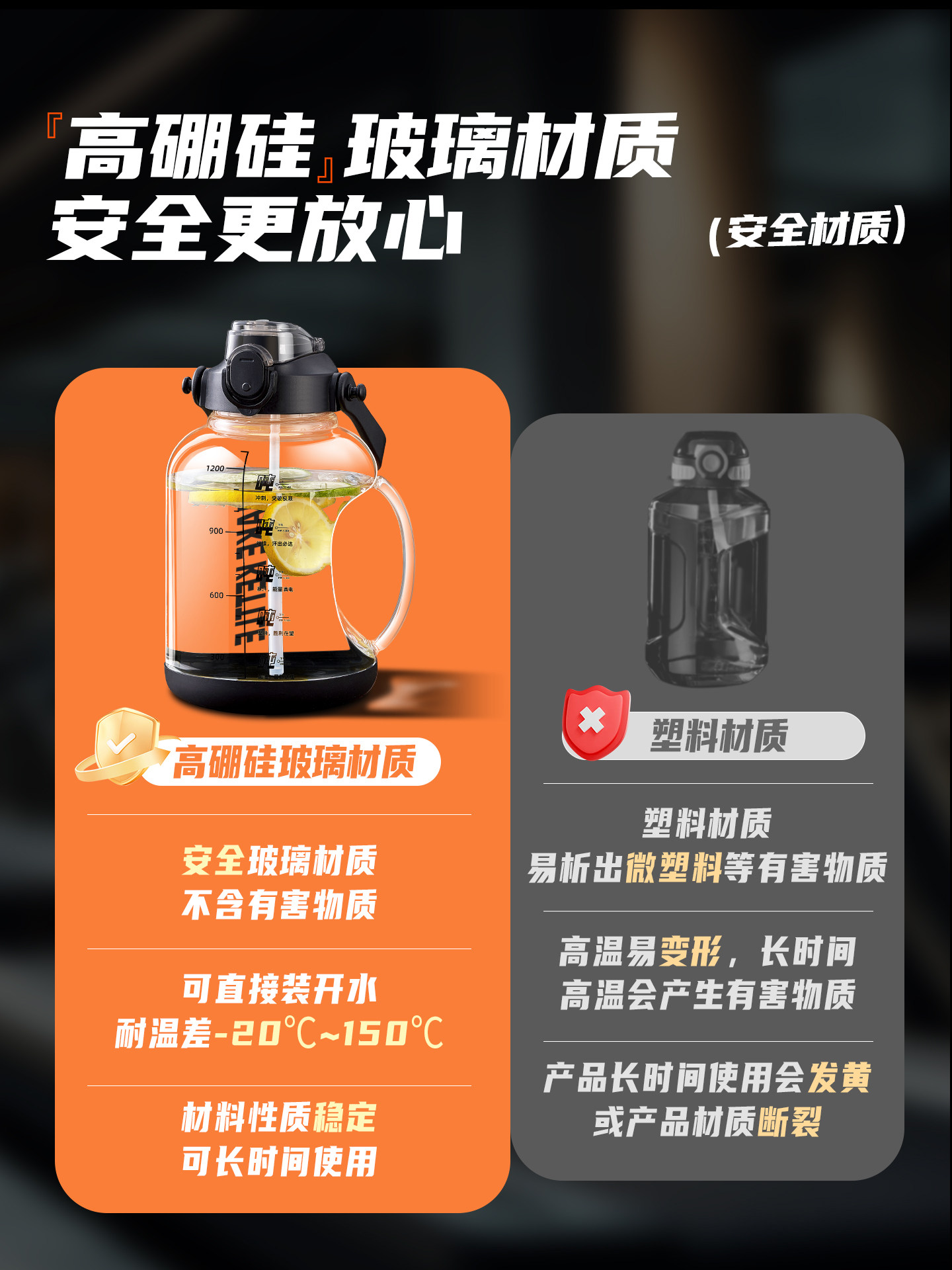 Large Capacity Water Bottle for Men and Women, Sports and Fitness, High Temperature Resistant, Summer Large Belly Cup