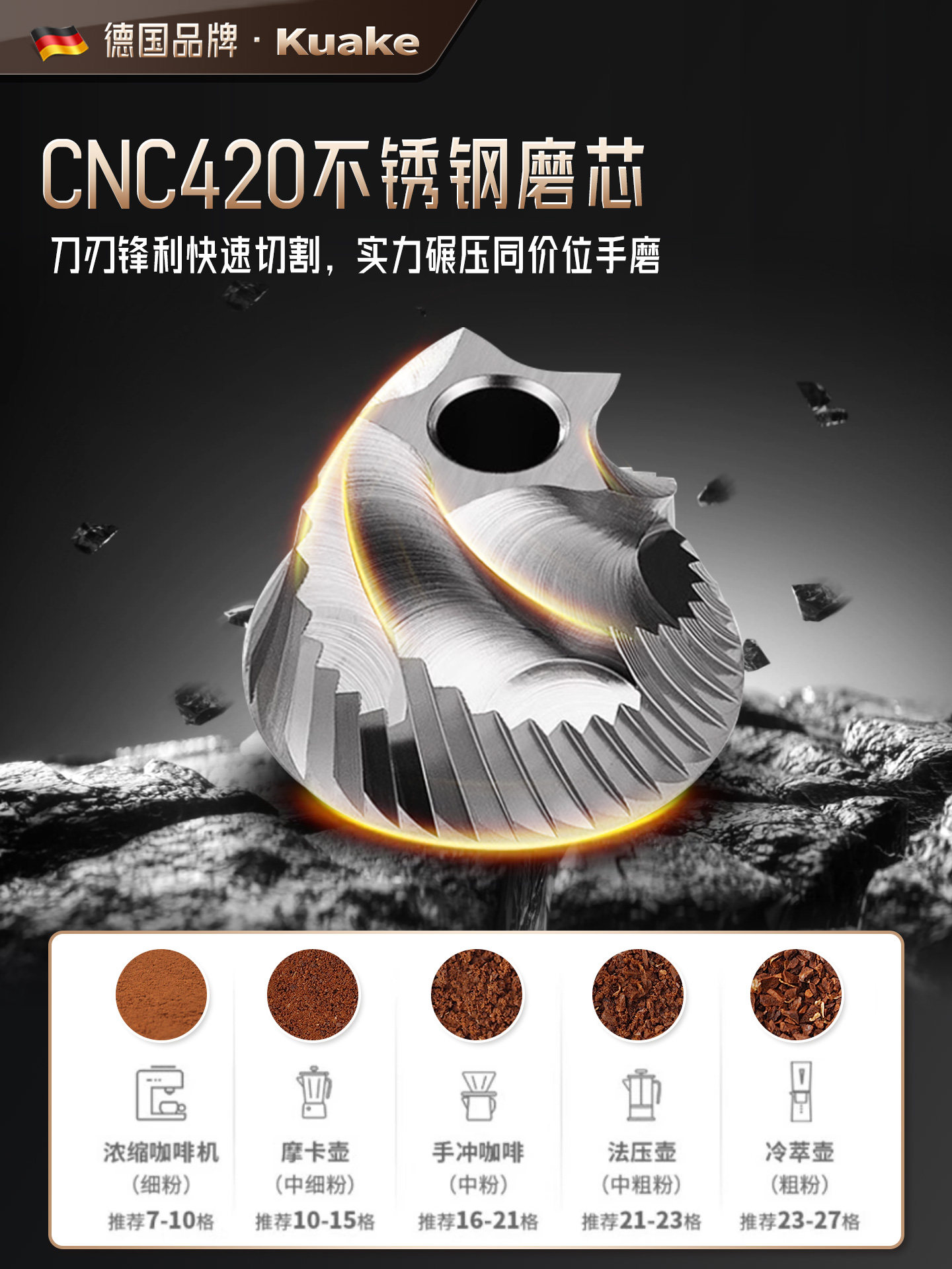 Hand-Cranked Coffee Grinder, External Coffee Bean Grinder, Grinding Tool, Italian-Style Hand-Brew Grinder, Home Coffee Machine, Small Size