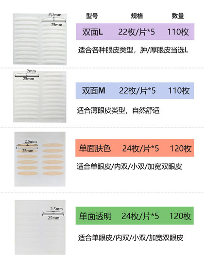 케랑 쌍꺼풀 패치, 미국 오리지널 단면 및 양면, 자연스럽게 눈에 보이지 않고 흔적도 남지 않으며 오래 지속되며 방수 기능이 있어 부은 눈꺼풀이 있는 남성과 여성을 위한 아름다운 제품입니다.