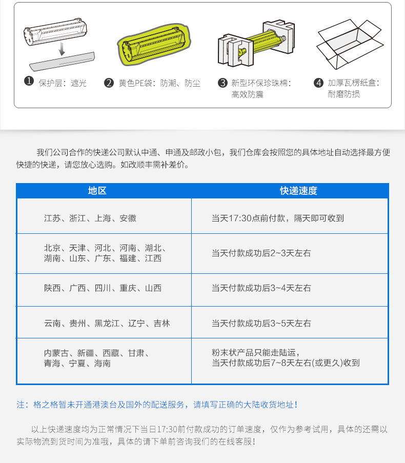 格之格适用CF410A硒鼓 惠普M452DW M452DN M452NW M477FDW墨粉盒