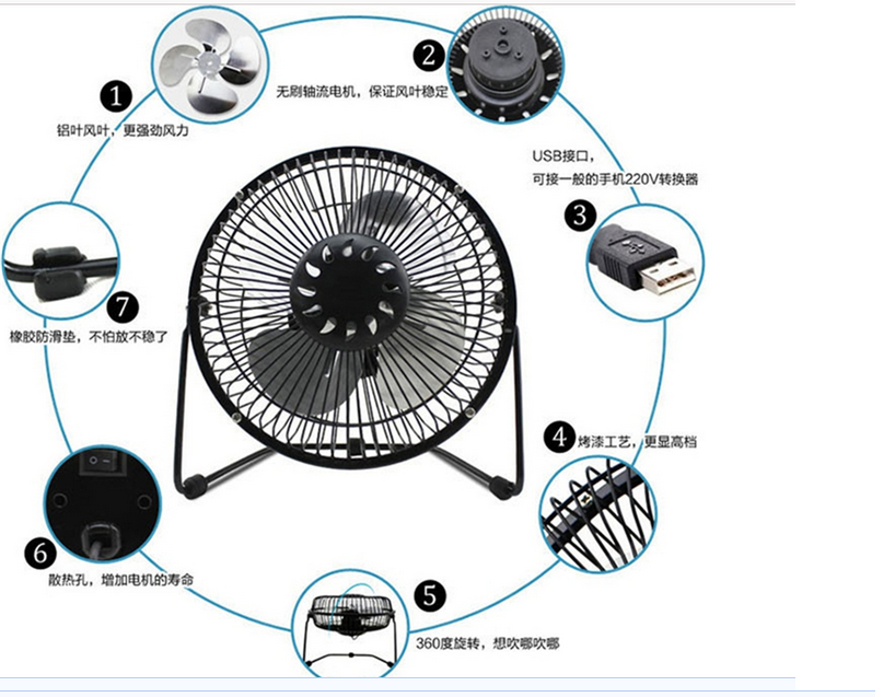 Ventilateur USB - Ref 406490 Image 7