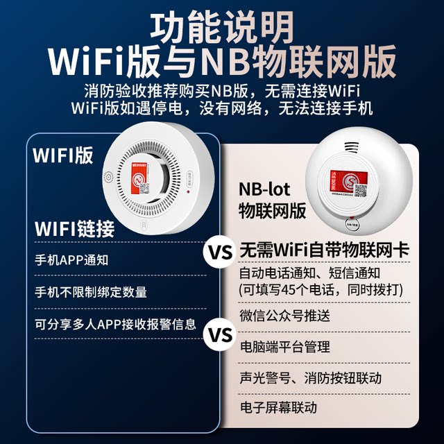 Smoke Alarm Intelligent 4g Wireless Connected to Mobile Phone Fire-Fighting Dedicated Home Networking Commercial Fire Smoke Sensor