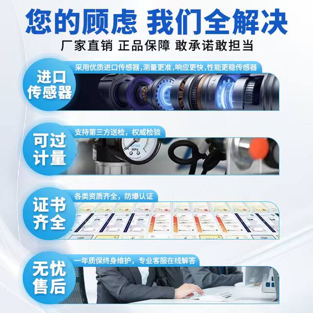 Ammonia Gas Detector for Farms, Pig Farms, and Chicken Coops, Portable Gas Alarm for Limited Spaces with Nh3 Content Concentration Monitoring