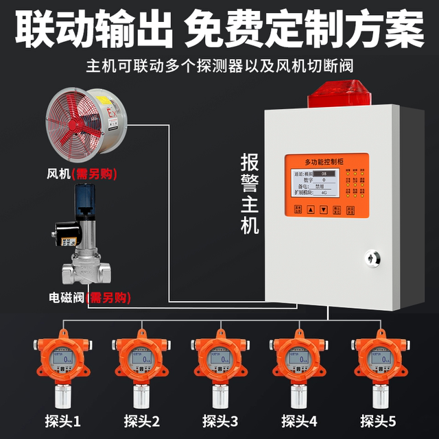 Hydrochloride Gas Detector Hcl Gas Concentration Detection Alarm Toxic and Harmful Gas Probe Alarm Device