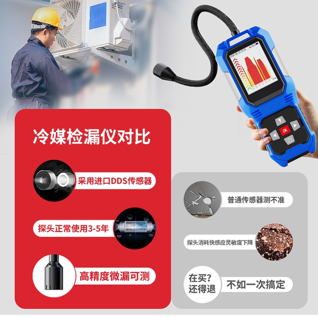 Air Conditioning Refrigerant Leak Detector, Fluorine Leak Detector, Freon Leak Detector, Halogen Leak Detector, Leak Detection Device