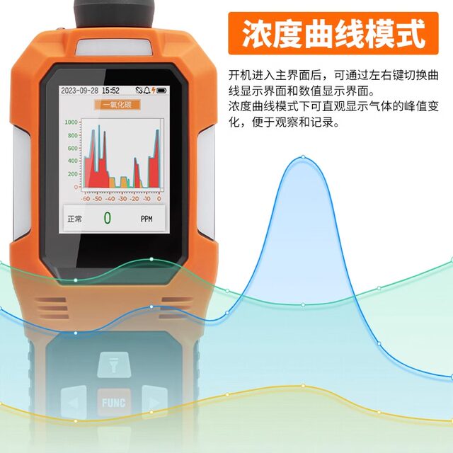 Portable Combustible Gas Detector, Handheld Gas Alarm, Methane Natural Gas Leak Alarm Device