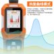 Portable Combustible Gas Detector, Handheld Gas Alarm, Methane Natural Gas Leak Alarm Device