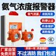 Ammonia Concentration Detection Alarm, Liquid Ammonia Leak Detection, Ammonia Water Volatilization, Nh3 Toxic and Harmful Gas Detector