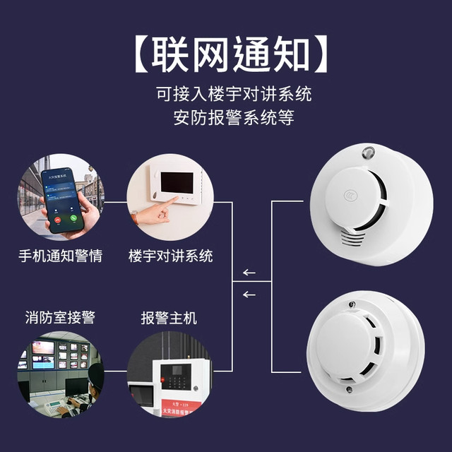 Hikvision Smoke Alarm Wired Smoke Detector Networked Smoke Sensor Alarm Fire Protection
