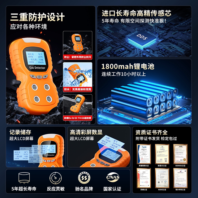 Portable Ammonia Gas Detector for Farms, Pig Farms, and Chicken Coops, Nh3 Ammonia Gas Concentration Detection and Alarm Device