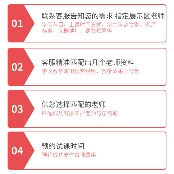 혜주에서 피아노, 바이올린 선생님을 구합니다, 가정과외, 과외, 계몽미술시험, 온라인 대회