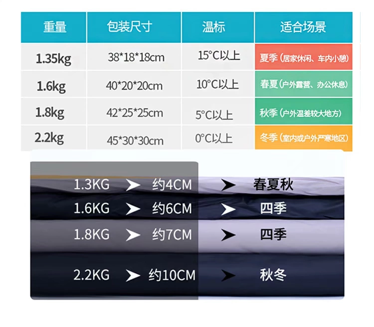 Bốn mùa đông cắm trại ấm túi ngủ người lớn nam và nữ ngoài trời trong nhà đơn đôi cắm trại bẩn du lịch túi ngủ dày túi ngủ đôi