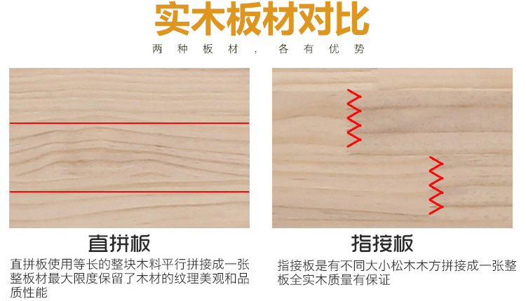 Tủ quần áo gỗ đơn giản hiện đại lắp ráp kinh tế lưu trữ phòng ngủ tủ quần áo lớn tủ quần áo gỗ hai cánh thông - Buồng tủ quần áo 3 buồng