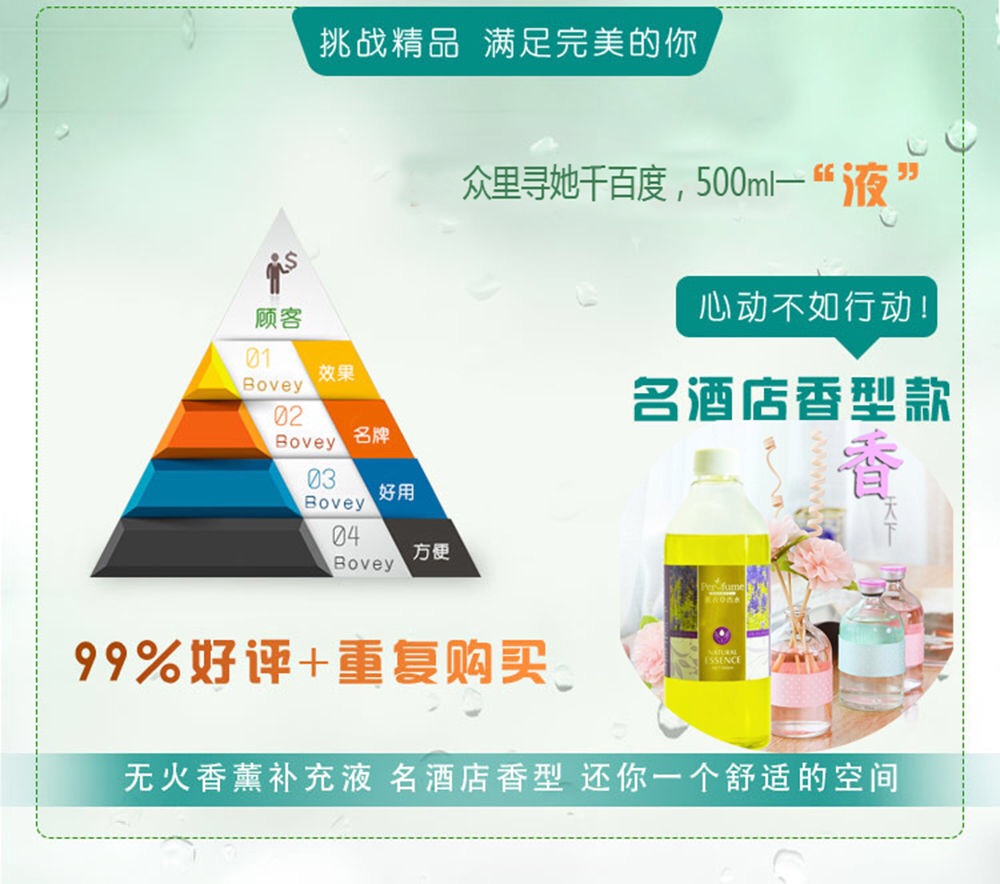 Hương thơm Gulong osmanthus nước hoa xe bổ sung chất lỏng chai khách sạn nhà hoa nhài Gardenia hoa oải hương - Nước hoa dầu thơm nam