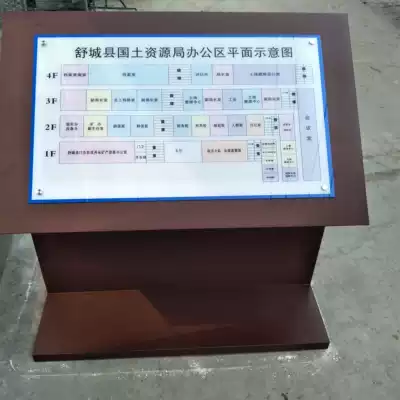 Lobby slope Guide Table stainless steel signage floor index plate outdoor pointing plate floor plan customization