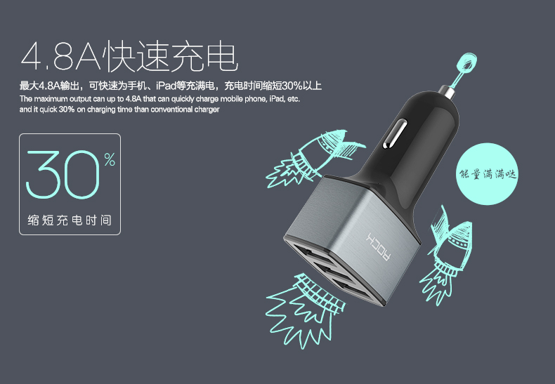 Chargeur téléphone de voiture - Ref 287188 Image 13