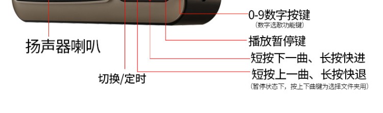 SAST / SAST T-50 radio old man mini stereo card loa nhỏ máy nghe nhạc cầm tay mới Walkman mp3 sạc trẻ em nghe nhạc