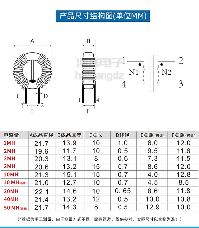 18*10*10 0.7 dòng 1MH 2mh 10MH 5A vòng từ chế độ chung cuộn cảm chế độ chung lọc sặc