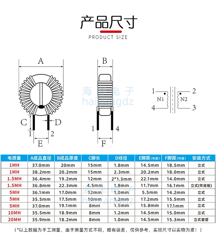 31*19*13-5MH 10MH 1.5MH 20MH 25MH Vòng Từ Chế Độ Chung Bộ Lọc Vòng Điện Cảm