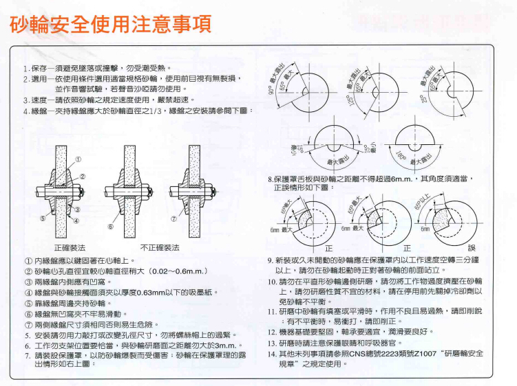 KINIKɫ5KGˮĥ SKGɰ355*38*127 SKG46HV